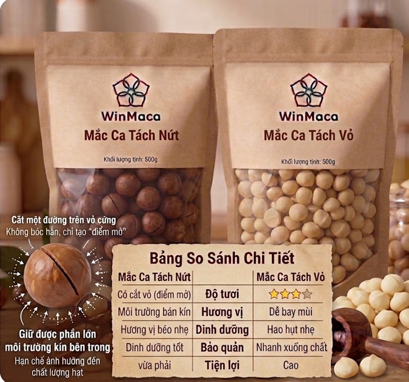 So sánh mắc ca tách nứt với mắc ca tách vỏ